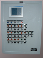 Main Control Panel